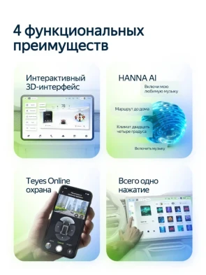 Штатная магнитола Teyes CC4L 6/64 Toyota Tank (2016-2023) Правый руль