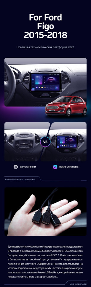 Штатная магнитола Teyes CC3L 4/64 Ford Figo (2015-2018)