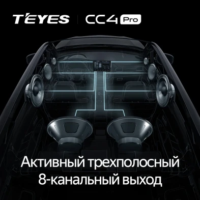 Штатная магнитола Teyes CC4 Pro 8/128 Lada Vesta NG (2023-2026) Тип-A (глянец)