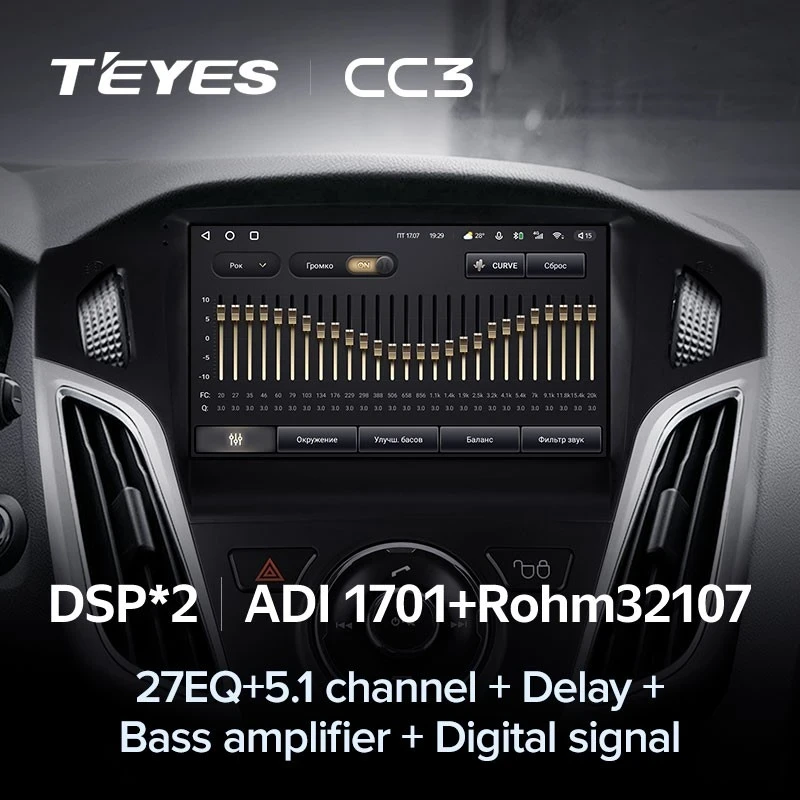 Штатная магнитола Teyes CC3 4/32 Ford Focus 3 (2011-2019)