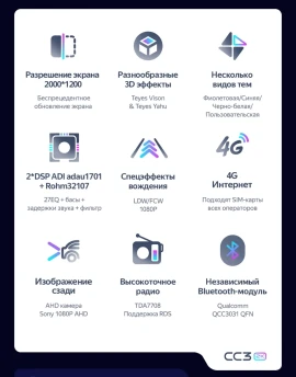 Штатная магнитола Teyes CC3 2K 4/64 Toyota Verossa (2000-2007) F2