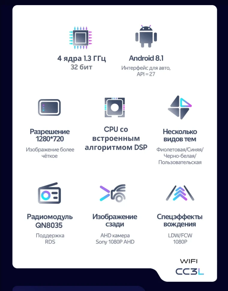 Штатная магнитола Teyes CC3L WiFi 2/32 Toyota Sienta 1 (2003-2015)