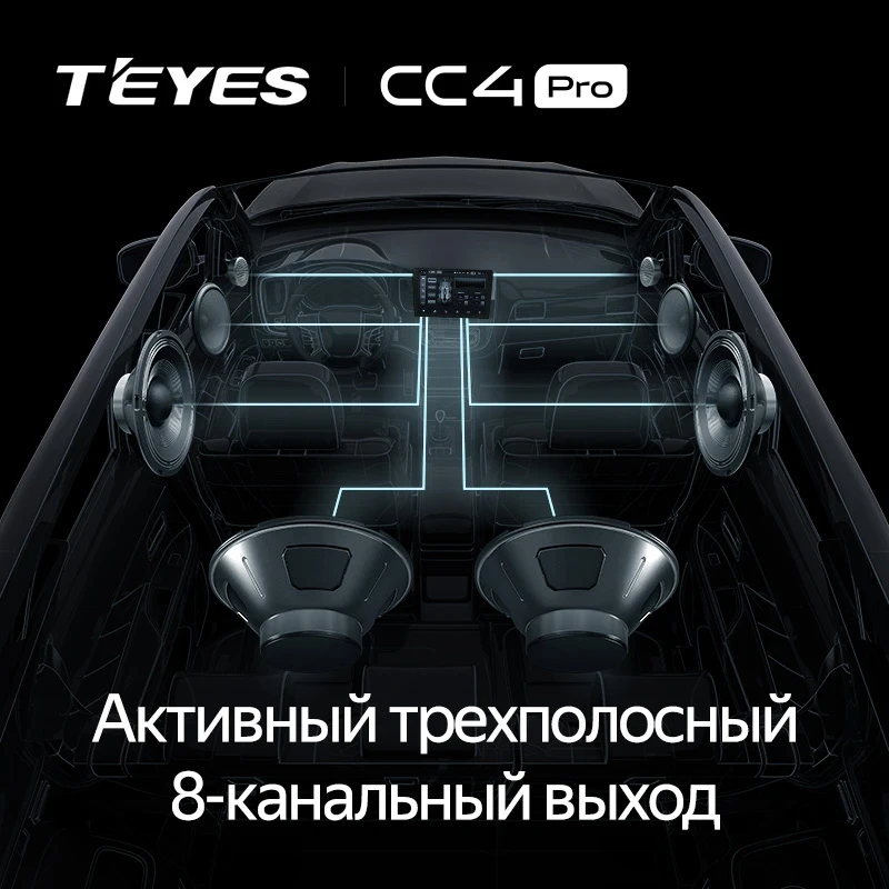 Штатная магнитола Teyes CC4 Pro 8/128 Toyota Crown 13 S200 (2008-2012) Тип-B