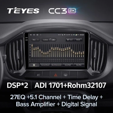 Штатная магнитола Teyes CC3 2K 6/128 Fiat Uno (2014-2020)