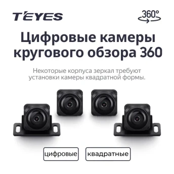 Цифровые камеры кругового обзора Teyes Digital 360° для CC4 PRO (Квадратные)