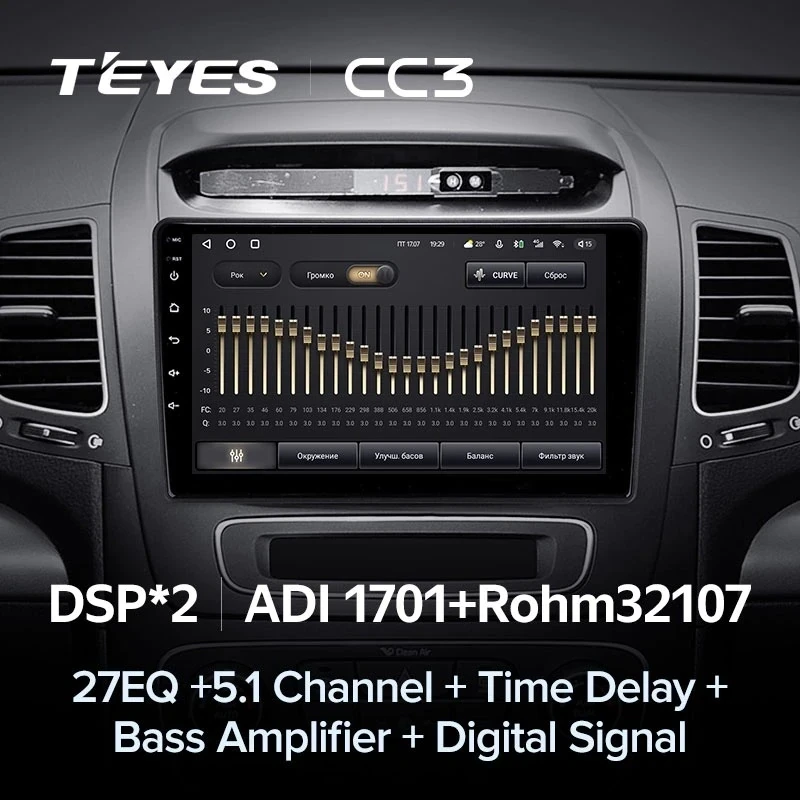 Штатная магнитола Teyes CC3 4/32 Kia Sorento 2 II XM (2012-2021) F2