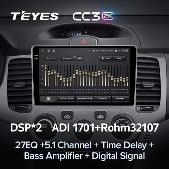 Штатная магнитола Teyes CC3 2K 4/64 Kia Optima 2 MG (2005-2008)