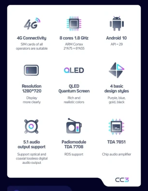 Штатная магнитола Teyes CC3 4/32 Nissan Micra K12 (2002-2010)