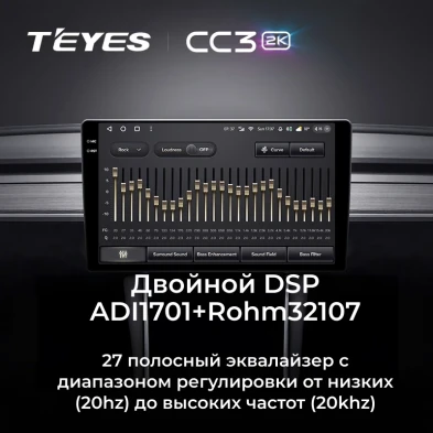 Штатная магнитола Teyes CC3 2K 4/32 Toyota Tank (2016-2020) Правый руль
