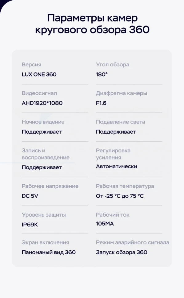 Штатная магнитола Teyes LUX ONE 360 6/128 Buick Regal 5 (2008-2013)
