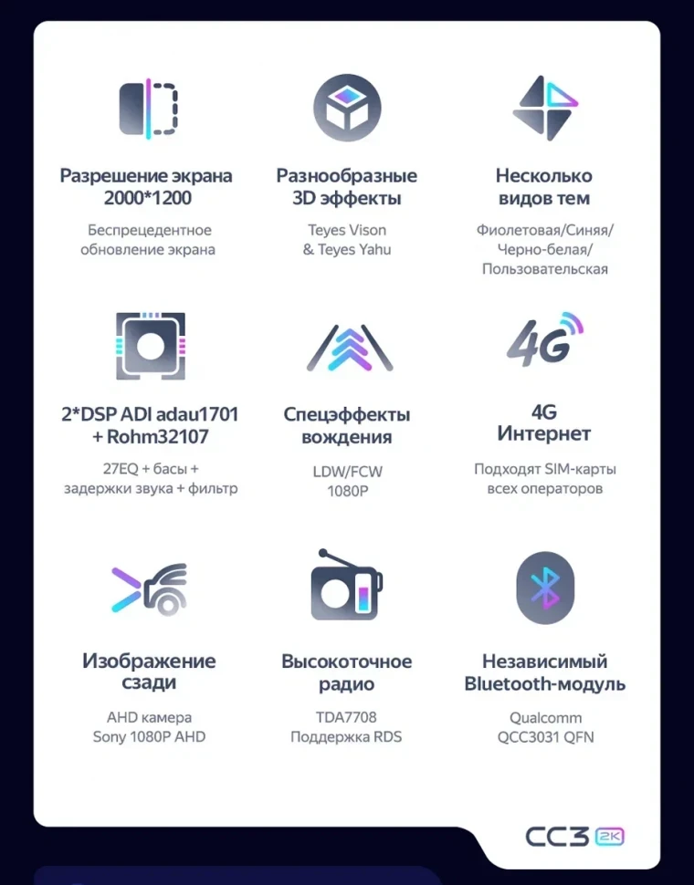 Штатная магнитола Teyes CC3 2K 4/32 Honda N-WGN (2013-2019)