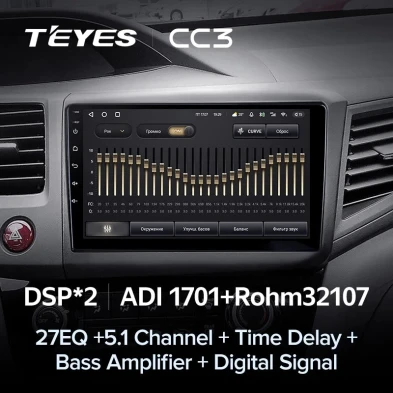 Штатная магнитола Teyes CC3 4/32 Honda Civic 9 FB FK FD (2011-2015)