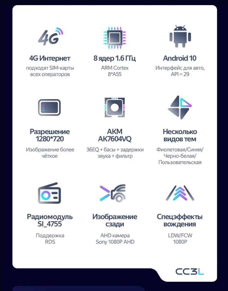 Штатная магнитола Teyes CC3L 4/32 Opel Vivaro C (2019-2024)