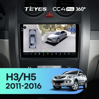 Штатная магнитола Teyes CC4 Pro 360 12/256 Haval H3 H5 (2011-2016)