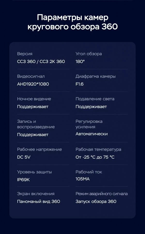 Штатная магнитола Teyes CC3 2K 360 6/128 Mitsubishi Outlander 2 (2005-2011) Декор Тип-B