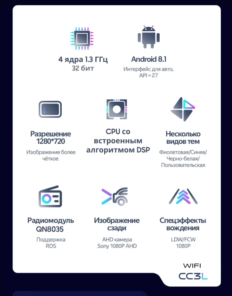 Штатная магнитола Teyes CC3L WiFi 2/32 Mitsubishi Outlander 2 (2005-2011) Декор Тип-B