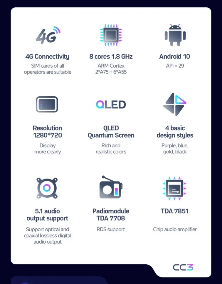 Штатная магнитола Teyes CC3 4/32 Suzuki XBee (2017-2025) Тип-A