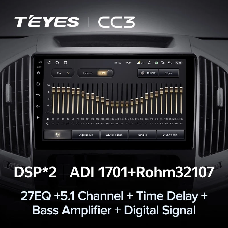 Штатная магнитола Teyes CC3 6/128 Haval H9 (2014-2020)