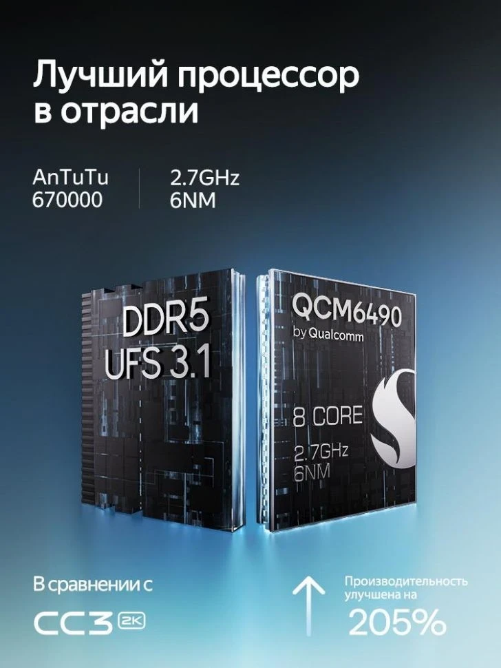 Штатная магнитола Teyes CC4 Pro 12/256 Lada Granta Cross (2018-2023) (13")