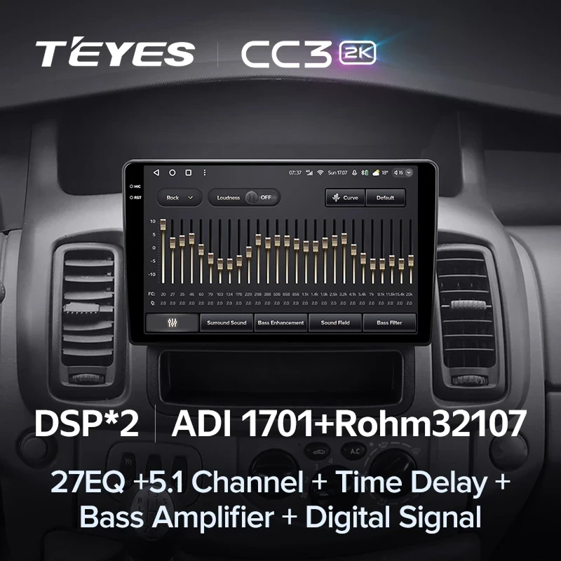Штатная магнитола Teyes CC3 2K 4/64 Renault Trafic 2 (2006-2014) Тип-A