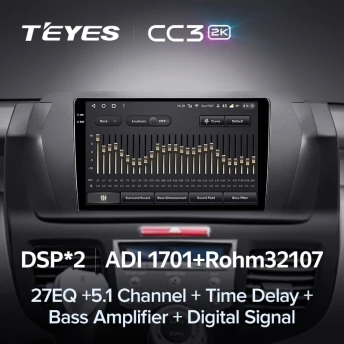 Штатная магнитола Teyes CC3 2K 4/64 Honda Odyssey 3 RL3 RL4 (2003-2008)
