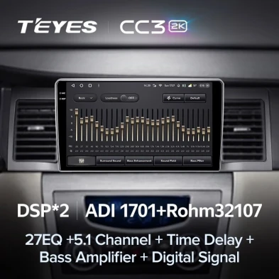 Штатная магнитола Teyes CC3 2K 4/64 Geely SC7 (2011-2015)