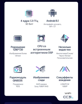 Штатная магнитола Teyes CC3L WiFi 2/32 Fiat Panda 2 (2003-2012)