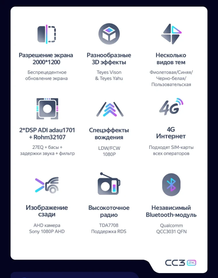 Штатная магнитола Teyes CC3 2K 4/32 Vortex Tingo (2010-2012)